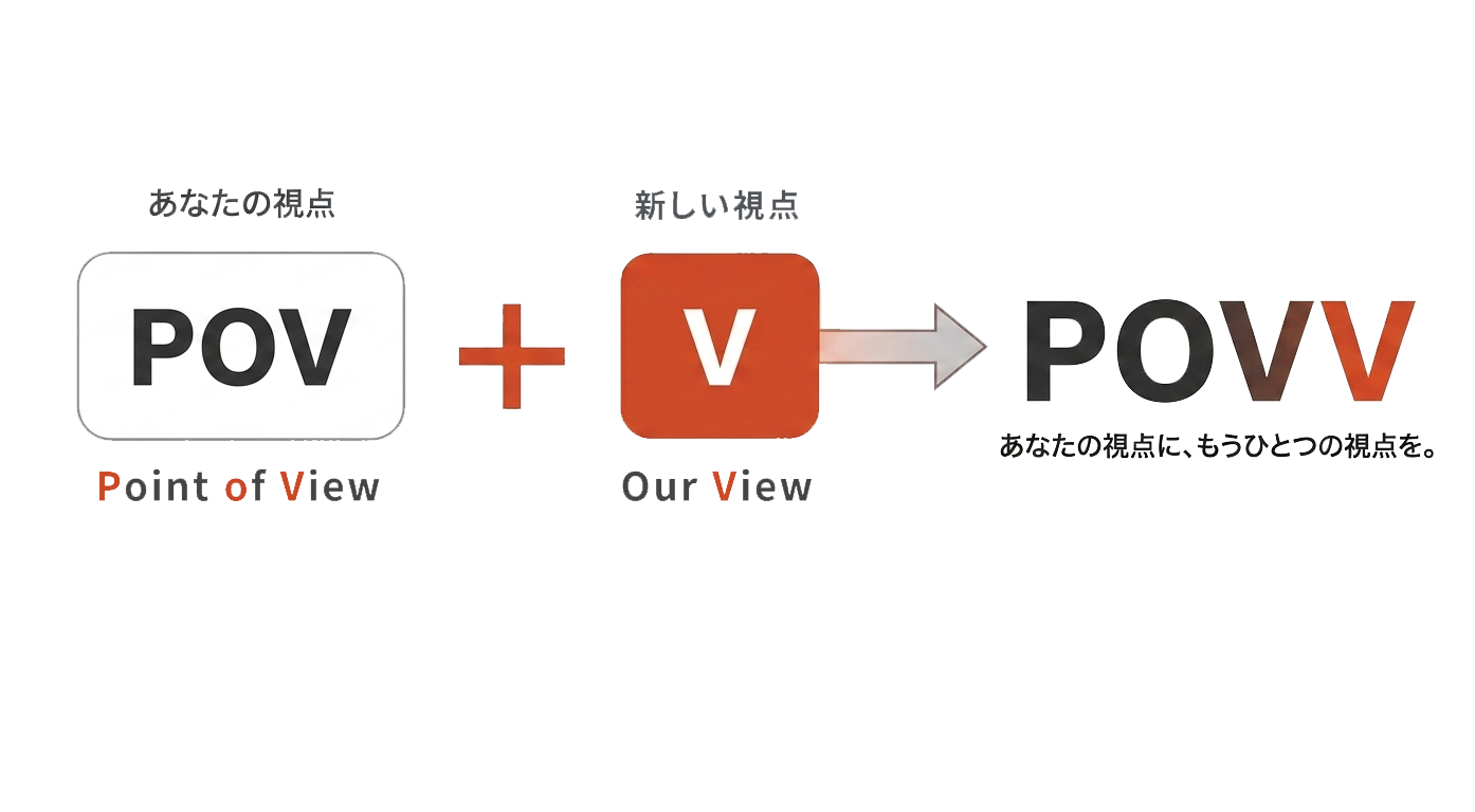 POV（Point of View）にV（view）を加えた社名 POVV の由来